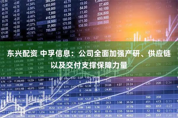 东兴配资 中孚信息：公司全面加强产研、供应链以及交付支撑保障力量