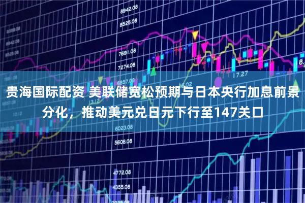 贵海国际配资 美联储宽松预期与日本央行加息前景分化，推动美元兑日元下行至147关口